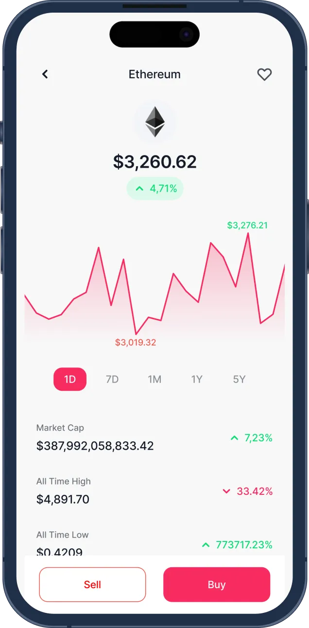 Portfolio App