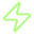 Quick Commerce Brands