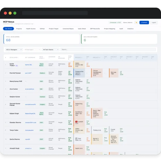 Portfolio App