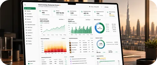 Merchant Analytics Panel