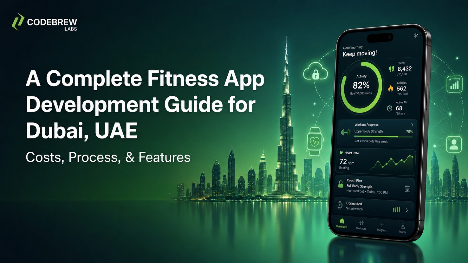 A Complete Fitness App Development Guide for Dubai, UAE: Costs, Process, & Features