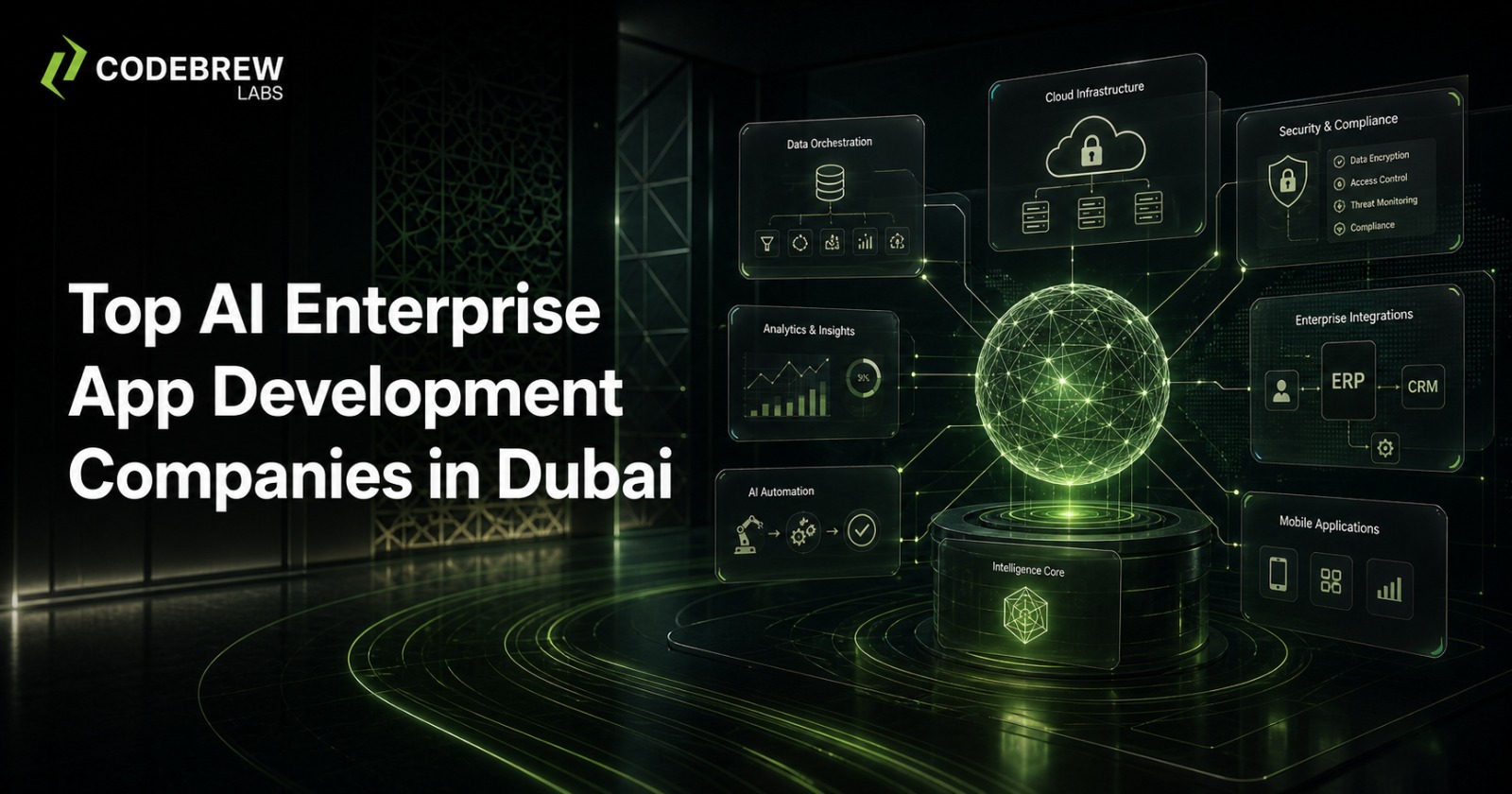 Top AI Enterprise App Development Companies in Dubai: A 2026 Enterprise Guide