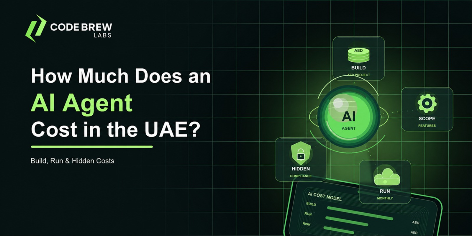 AI Agent Development Cost in the UAE (2026): Build, Run, and Hidden Costs in AED