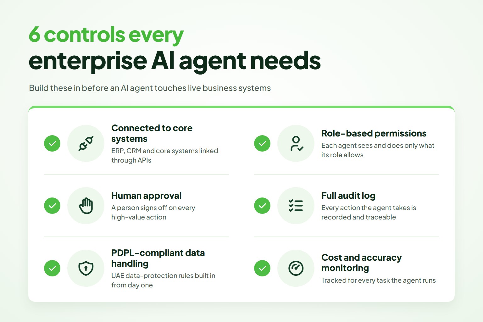 6 controls every enterprise AI agent needs