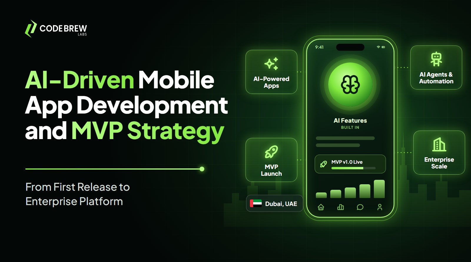 AI-Driven Mobile App Development and MVP Strategy