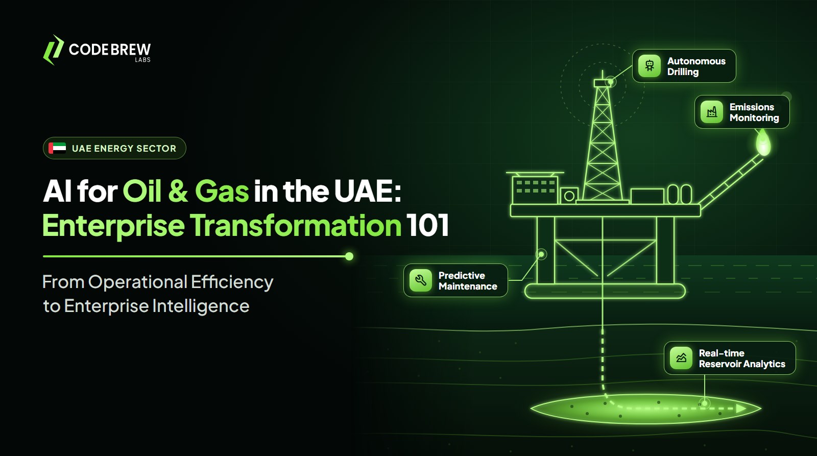AI for Oil and Gas Companies in the UAE: Enterprise Digital Transformation Guide