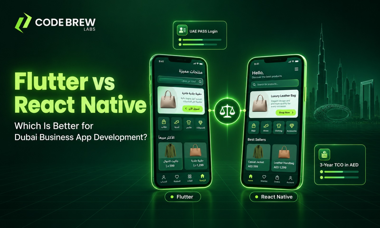 Flutter vs. React Native: Which Is Better for Your Business App Development in Dubai in 2027?